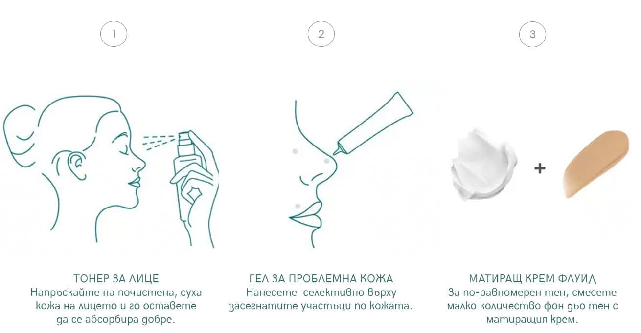 Натурална грижа за лице Primavera Primavera SkinCare Pure Balance