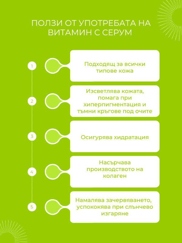 Ползи от употребата на Витамин С Серум