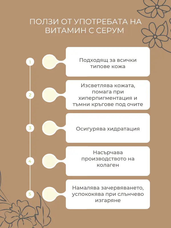 Сыворотка с витамином С – почему стоит включить ее в свой ежедневный уход? Натуральная косметика с витамином С и сывороткой для улучшения состояния кожи, увлажнения и поддержания выработки коллагена.